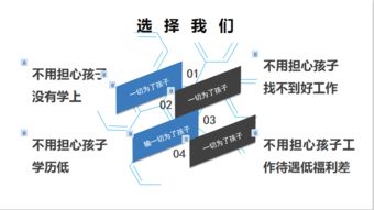 5G時代新機遇 ICT網(wǎng)絡工程師校企合作專業(yè)招生