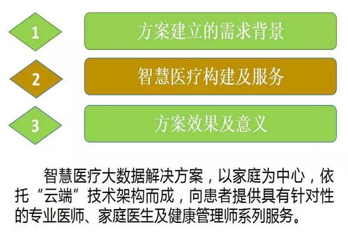 智慧醫(yī)療大數(shù)據(jù)解決方案 驅(qū)動醫(yī)療行業(yè)數(shù)字化轉(zhuǎn)型